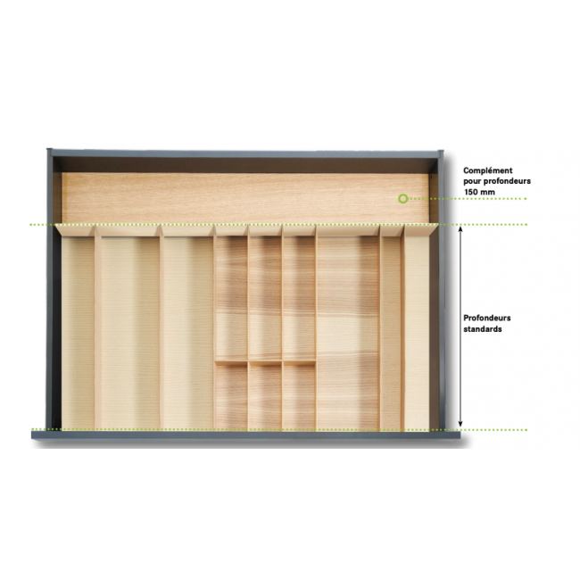 Compartiment d'ajustement de profondeur schéma.png KESSEBÖHMER