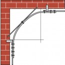 Rail profilé courbe 1722 section 40 x 6 mm pour ferrures porte coulissante sur fer plat - série Bob.jpg MANTION