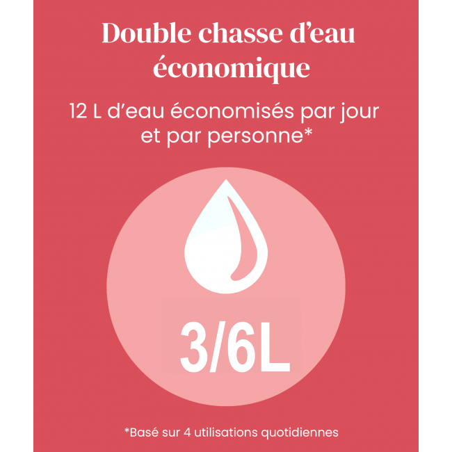 double chasse d'eau 3 6L.png JACOB DELAFON