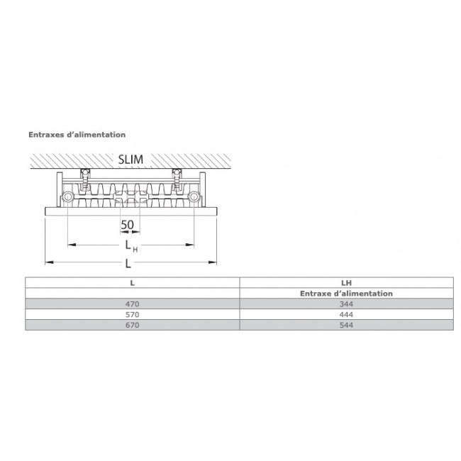 Vertex slim entraxe d'alimentation.jpg STELRAD