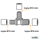 schema_te-111204.png BRICOZOR