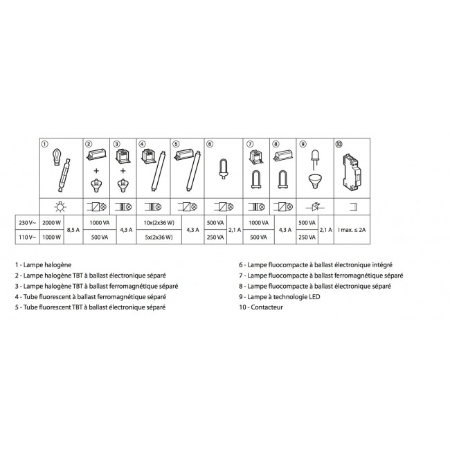 Compatibilité.jpg LEGRAND