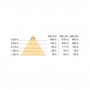 schéma 3.jpeg EMUCA