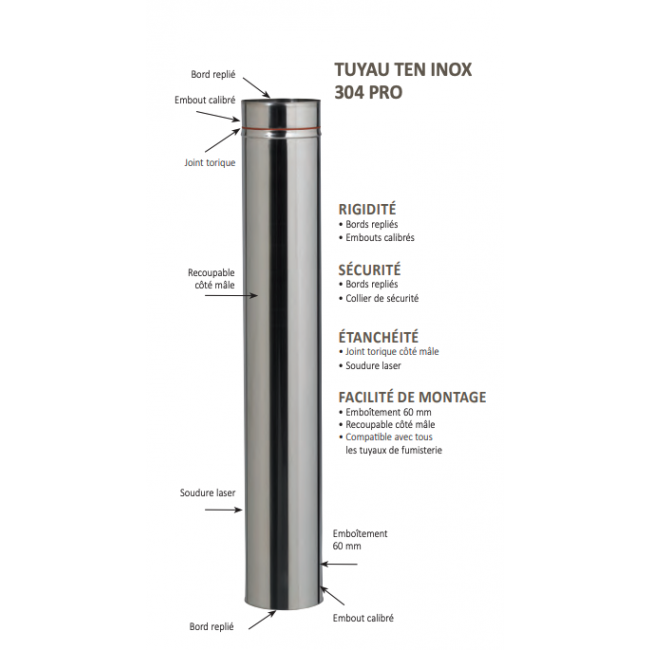 schema-tubage-rigide-inox-304-bricozor.png TEN
