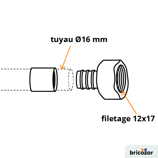 schema_raccord-110924.png BRICOZOR
