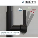 71FZAwP9BuL._AC_SL1500_.jpg SCHÜTTE