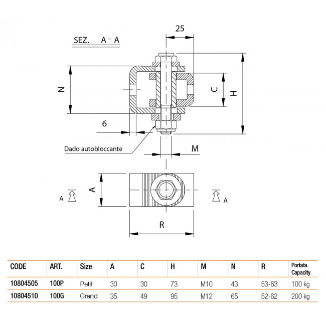 schema-Gond-100-COMUNELLO.jpg COMUNELLO