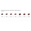 Taille-haies sans fil Pro GP-CH 18:50 Li BL-Solo - Power X-Change - Bricozor 11.jpeg EINHELL