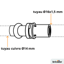 schema_raccord-665815.png COMAP