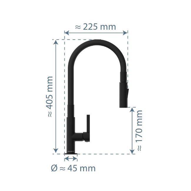 schema-glasgow.jpg SCHÜTTE