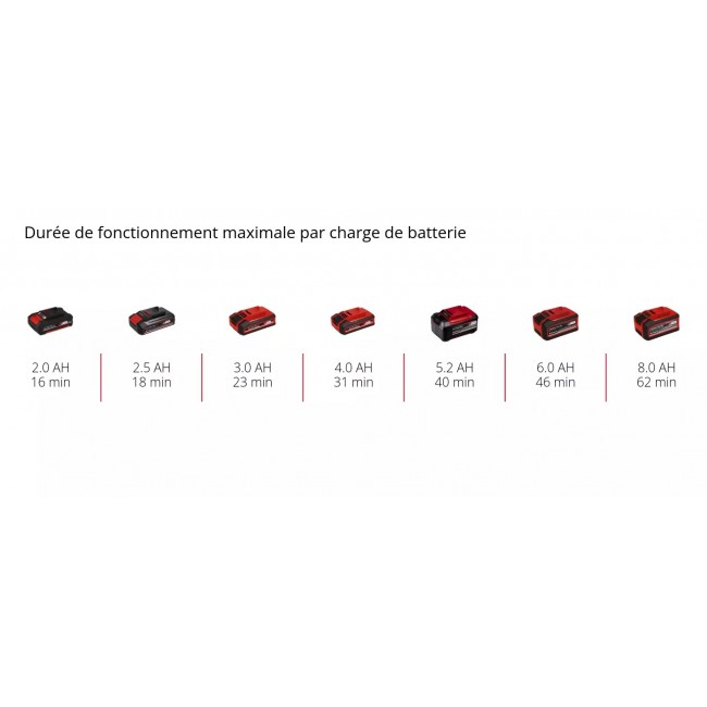 -FJPG-FWEBP (1).jpeg EINHELL