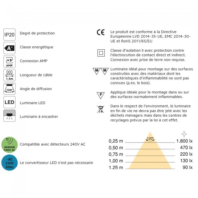 information-produit-5040225.jpg EMUCA