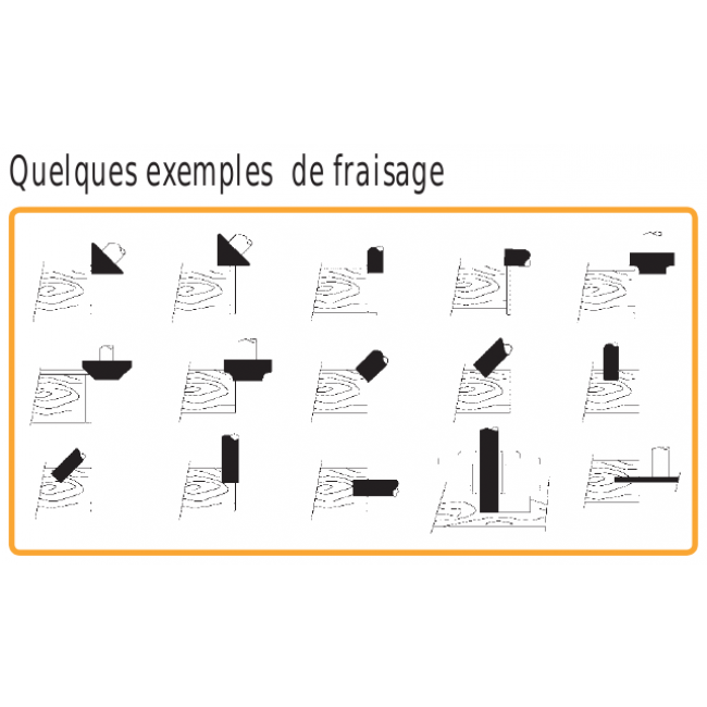 quelques exemples de fraisage.png VIRUTEX