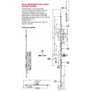 EuropaFermiere.jpg FERCO