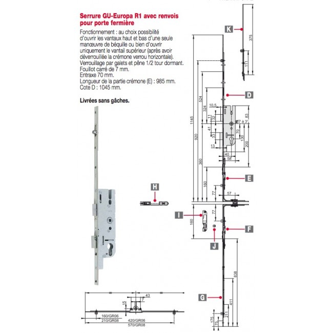 EuropaFermiere.jpg FERCO