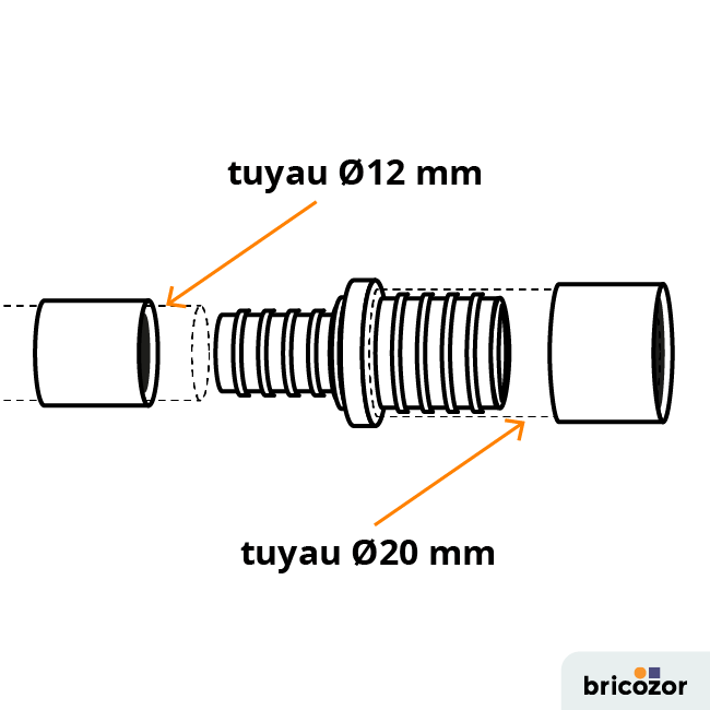 schema_manchon-114158.png BRICOZOR