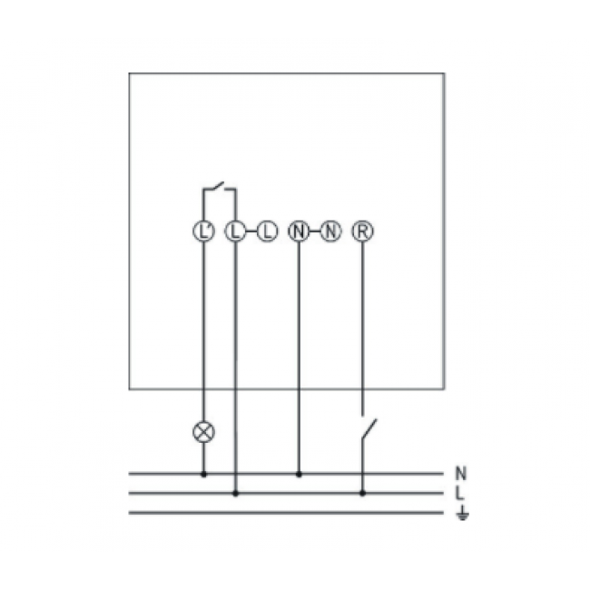 schéma 1 luxa bricozor.png THEBEN