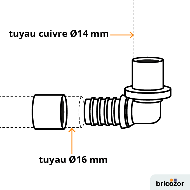 schema_coude-111190.png BRICOZOR