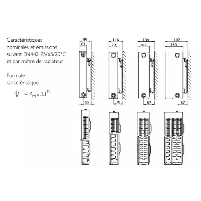 schemas-caracteristiques-nominales-et-emissions-suivant-en442-radiateur-compact-style-stelrad-bricozor.jpg STELRAD