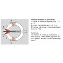 RTS 87.jpg DORMAKABA