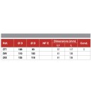 Tableau ZTT ZXX ZVV.jpg NICOLL