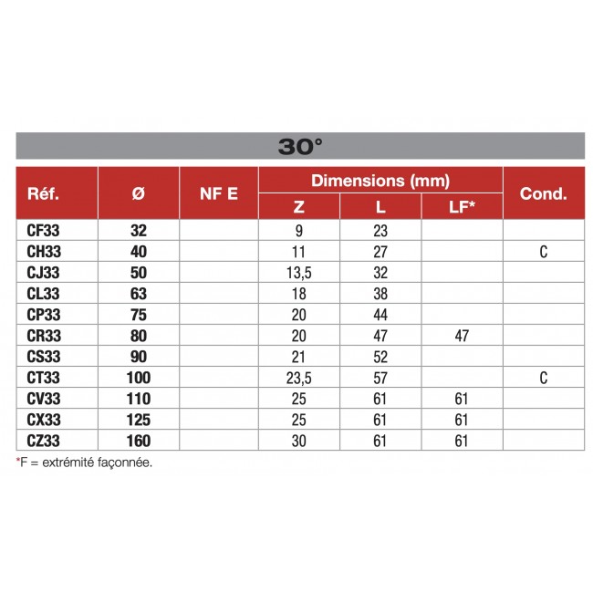 Tableau coude 30° femelle femelle nicoll bricozor.jpg NICOLL