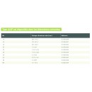 tableau type 150 A:AF.jpg GEBO