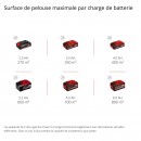 Tondeuse à gazon électrique - GE-CM 36:36 Li (2x4,0Ah) - Power X-Change - Bricozor 4.jpeg EINHELL