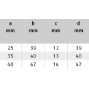 Tableau de correspondance Targette SRR ABUS Bricozor.jpg ABUS