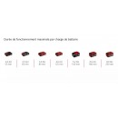 Coupe-bordures sans fil - GC-CT 18:24 Li-Solo - Power X-Change - Bricozor 10.jpeg EINHELL