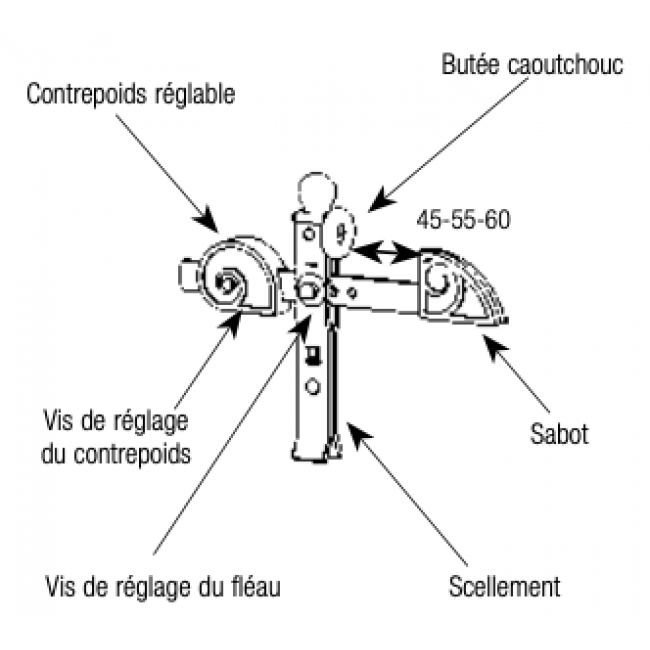 Arrêt de portail à bascule à sceller réglable TORBEL Bricozor — free download