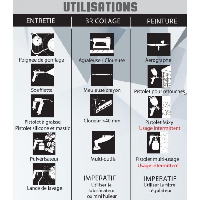Compresseur dair horizontal - 24 L - 2 CV - 425063-4.jpg MECAFER