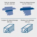 61qOD53ScRL._AC_SL1500_.jpg SCHEPPACH