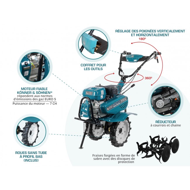 gasoline-tillers-ks-7hp-950s-fr-01.jpg KONNER & SOHNEN