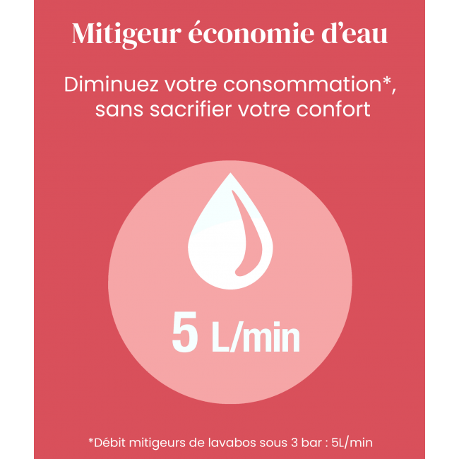 Consommation d'eau 5L.png JACOB DELAFON