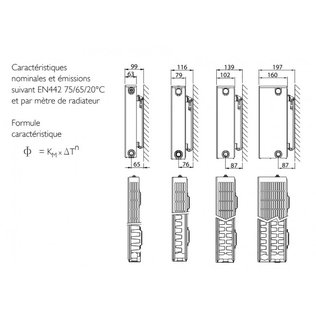 caractéristiques-nominales-et-émissions-radiateur-compact-planar-stelrad-bricozor.jpg STELRAD