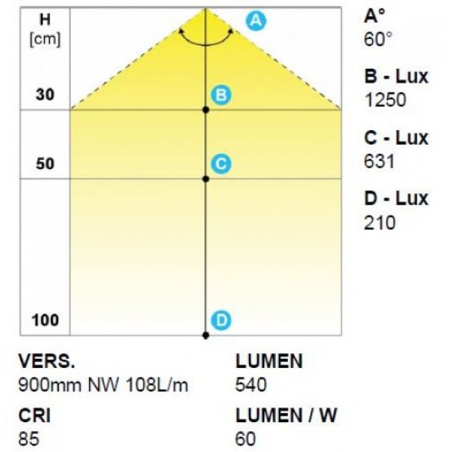 467490_2.jpg L&S LIGHT