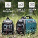 Groupe électrogène Inverter à essence:gaz - 3,1 kW - 230V - KS 3100iG S - Bricozor 5.jpeg KONNER & SOHNEN