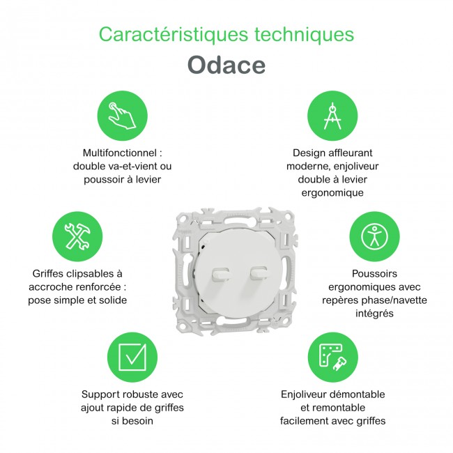 Technical Benefits - S920213_1500x1500.jpg SCHNEIDER