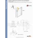 Kit-serrure-securite-acces-kiddylock-proquinter.jpg PROQUINTER
