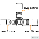 schema_te-111246.png BRICOZOR