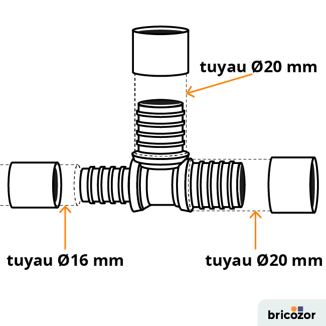 schema_te-111246.png BRICOZOR