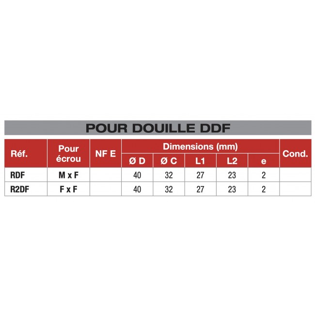 Tableau manchon réduit femelle femelle nicoll bricozor.jpg NICOLL