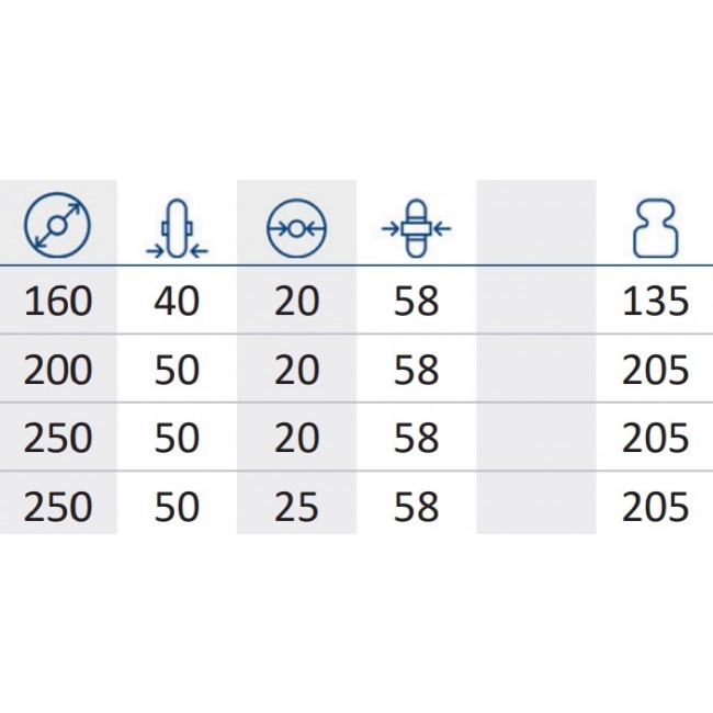 Cotes roues puretech Bricozor.jpg TENTE