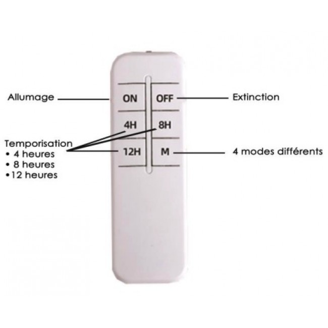 bande-led-solaire-avec-4-modes-longueur-20m-1400lm-2700k-ip65-telecommande-batterie-controleur-bf-light.jpg BF LIGHT