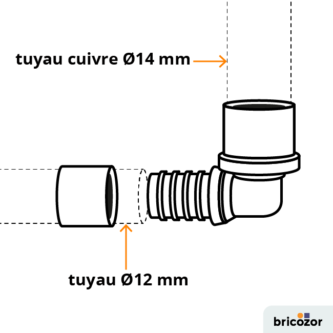 schema_coude-111183.png BRICOZOR