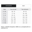 schema2.jpg CEPOVETT SAFETY