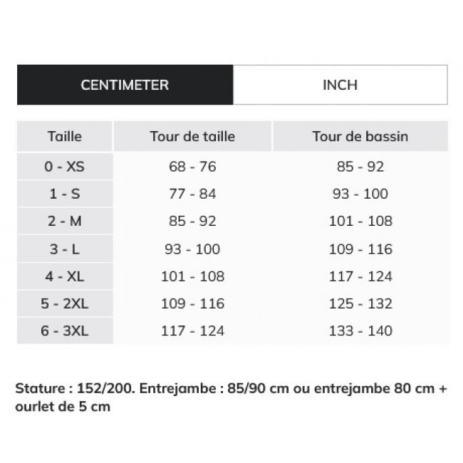 schema2.jpg CEPOVETT SAFETY