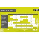 SGRYDI194-calendrier-utilisation-Ryobi-OPE.jpg RYOBI
