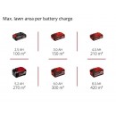 Tondeuse à gazon électrique GE-CM 18 Li Set (2x3,0Ah) - Power X-Change - Bricozor 4.jpeg EINHELL